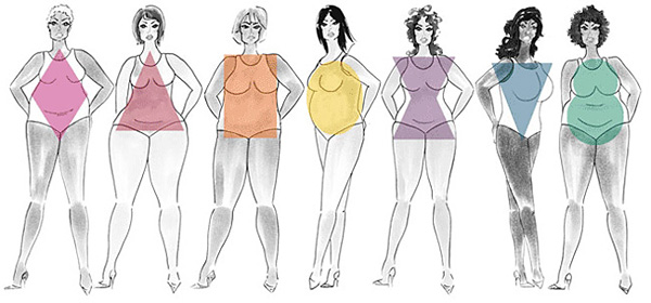 Trends and tips for different waistlines