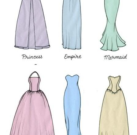 GOWNS - FASHION SIZZLE