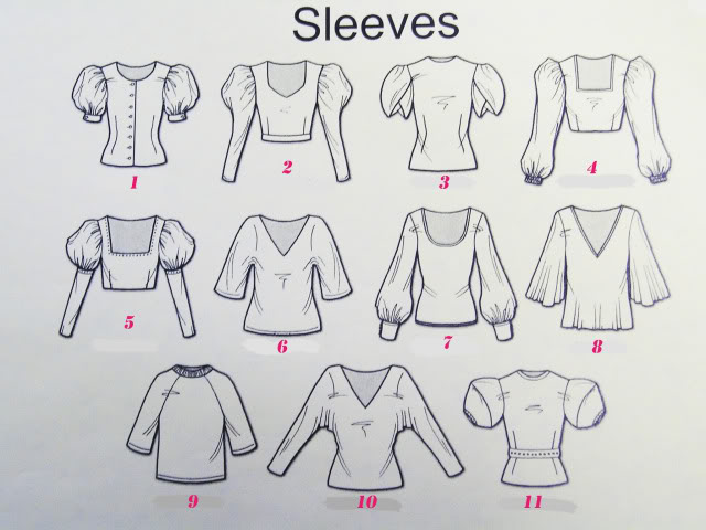 Different Types Of Sleeves