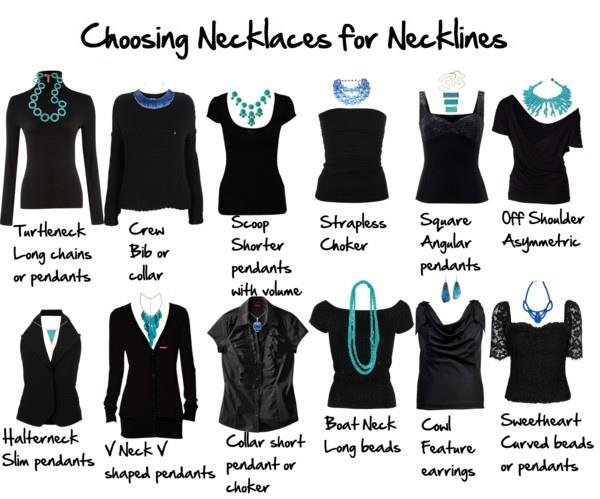 Types of Necklines - Fashionsizzle
