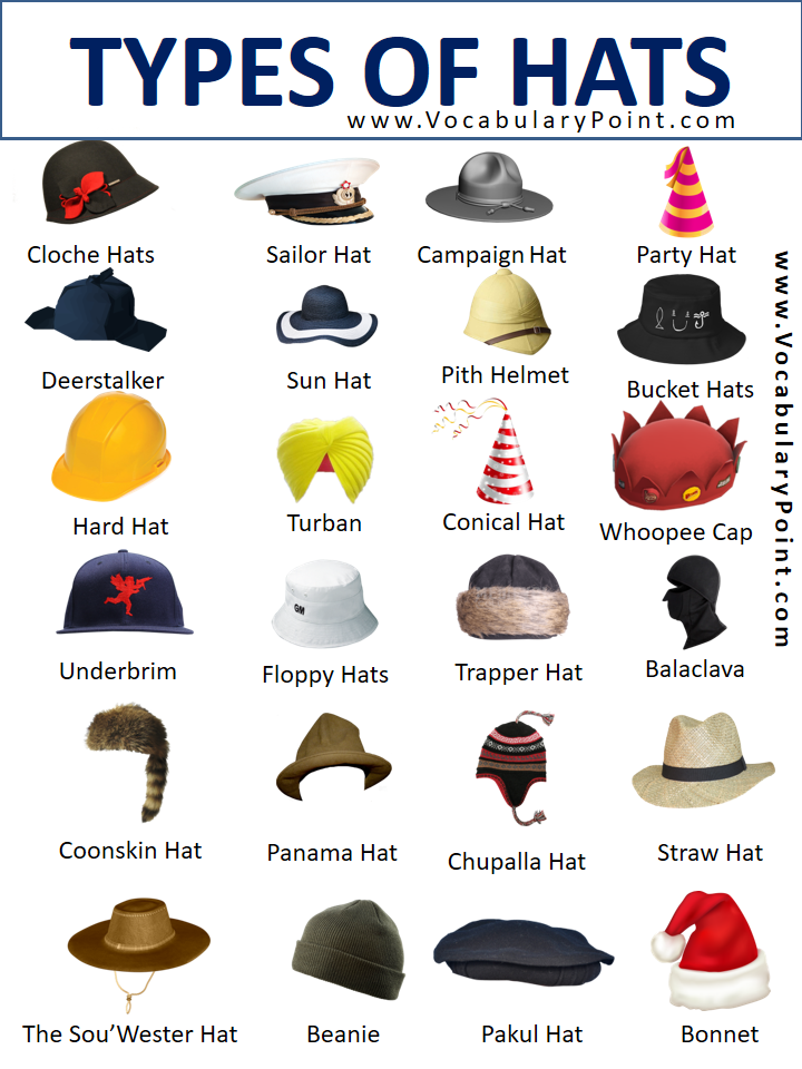 TYPES OF HATS | Digital Magazine
