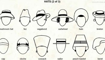 hat-shapes-1