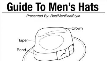 mens-hats-infographic-rmrs-800